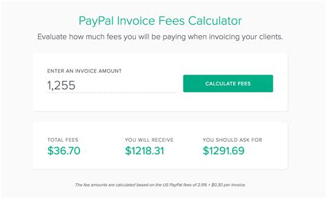 paypal international transfer fee calculator